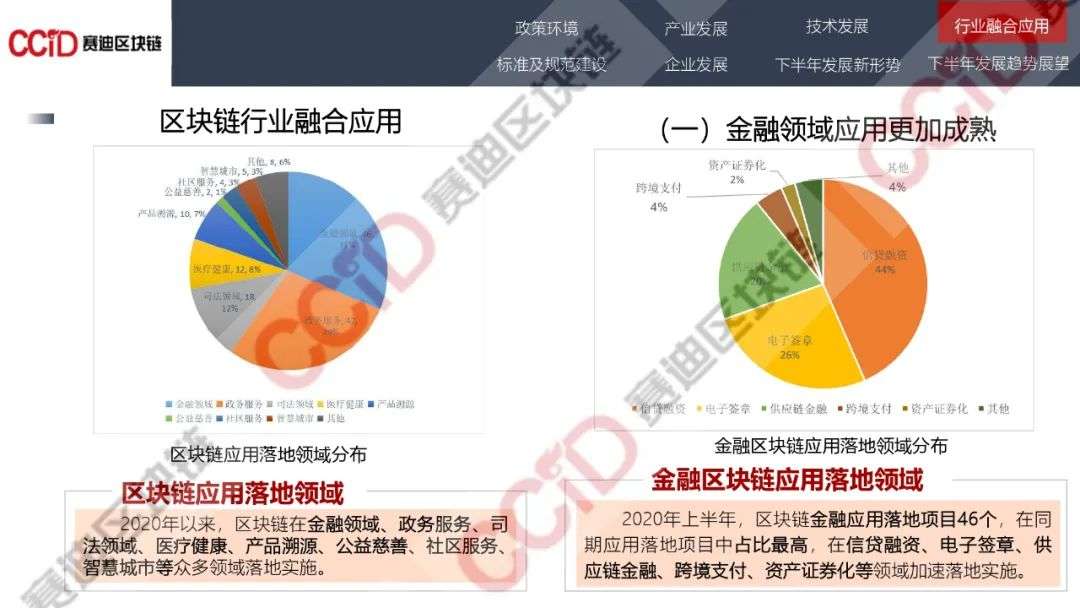 赛迪发布《2020年中国区块链发展现状与展望（上半年）》