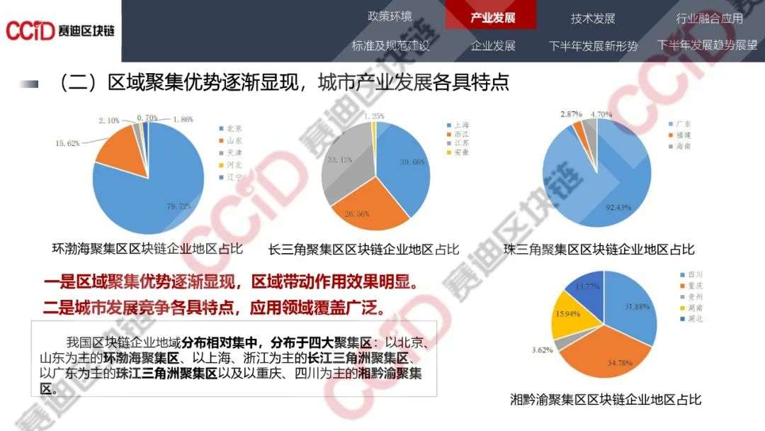 赛迪发布《2020年中国区块链发展现状与展望（上半年）》