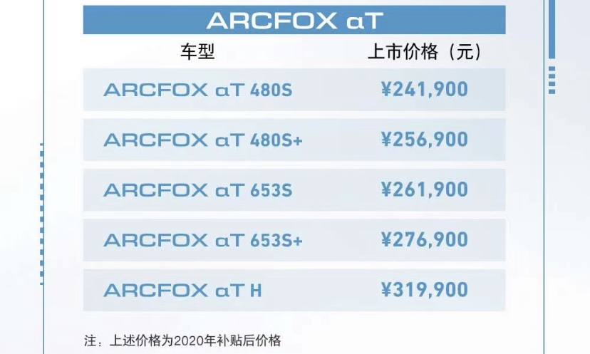 Next Speed｜ARCFOX极狐 αT正式上市，售价24.19万元起