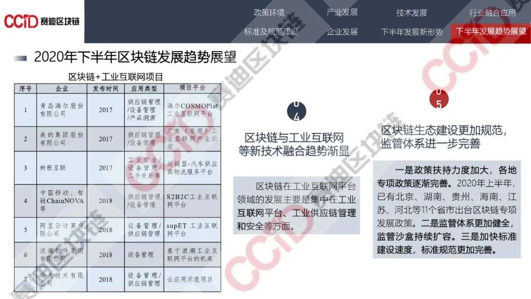 赛迪发布《2020年中国区块链发展现状与展望（上半年）》