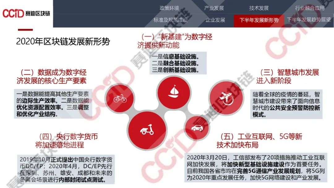 赛迪发布《2020年中国区块链发展现状与展望（上半年）》