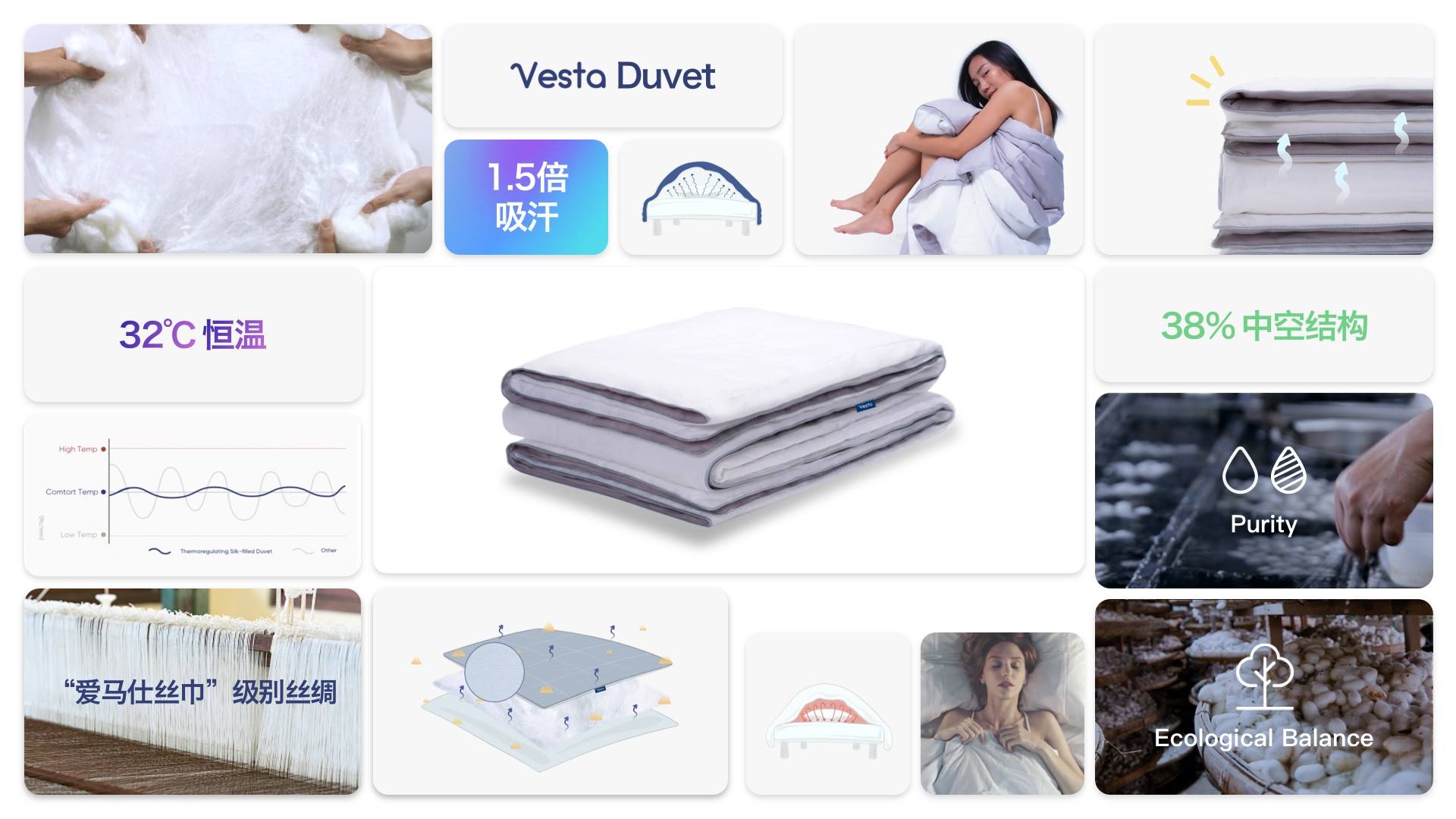 首月预售超200万元，美国睡眠品牌「Vesta」用科技产品逻辑重构轻量睡眠品
