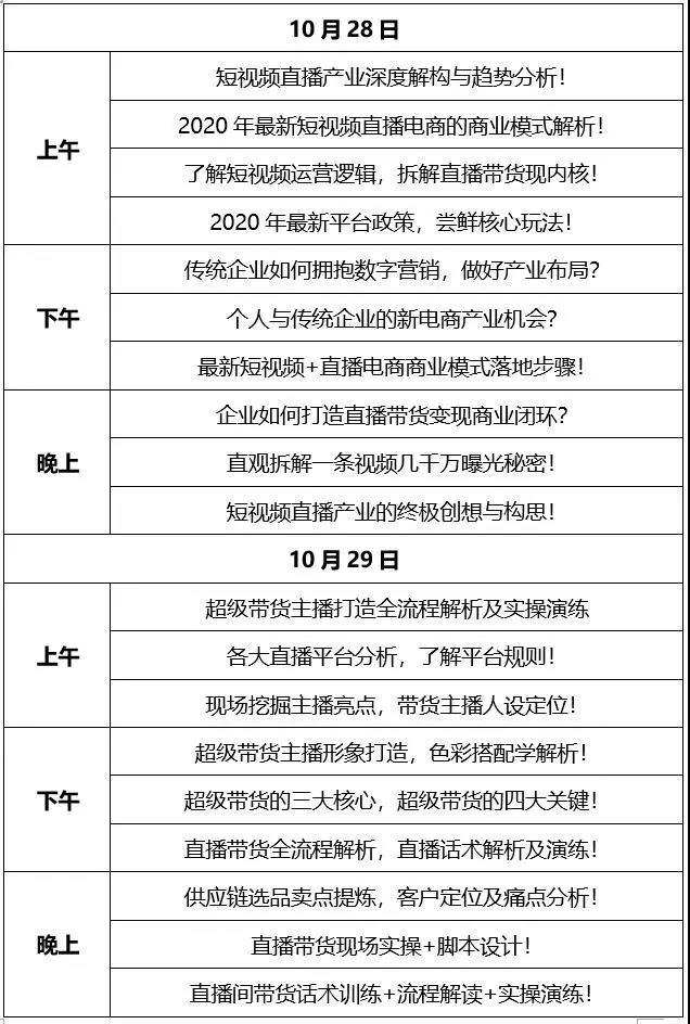 网络营销培训开班了，谁是下一个“超级主播”？