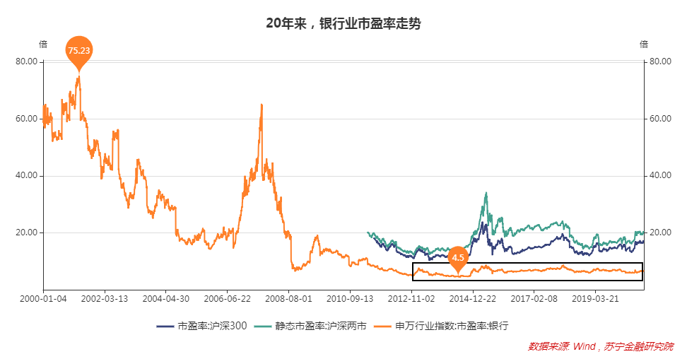 当金融科技公司撕下“金融”标签