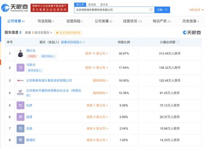 线下教培“领世培优”获网易有道投资，后者位列第三大股东