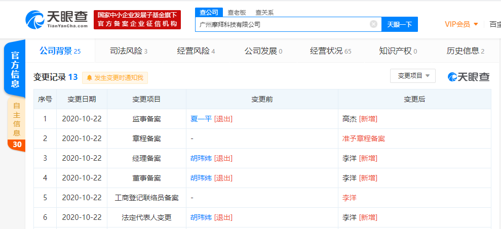 摩拜创始人胡玮炜退出广州摩拜科技有限公司法定代表人、董事等