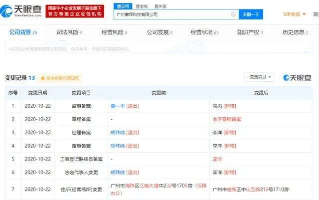 胡玮炜卸任第17家摩拜系公司，美团单车崛起，摩拜渐成往事