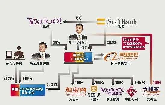 蚂蚁上市将成全球史上最大 IPO，每天在用的支付宝你真的了解吗？