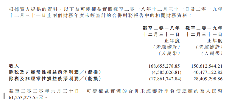 15亿对赌、72亿港元卖身，儒意影业到底值不值？