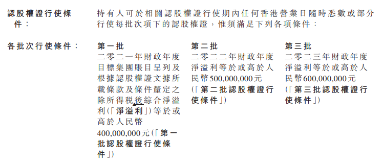 15亿对赌、72亿港元卖身，儒意影业到底值不值？