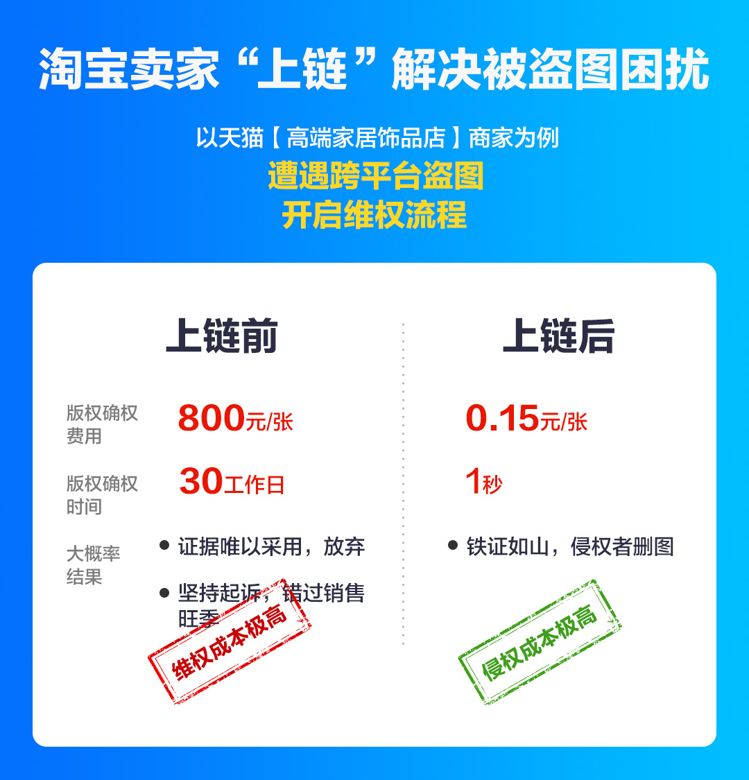 蚂蚁上市将成全球史上最大 IPO，每天在用的支付宝你真的了解吗？