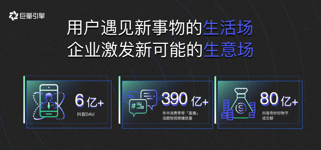 2020金投赏：从生活场到生意场，巨量引擎如何激发生意新可能