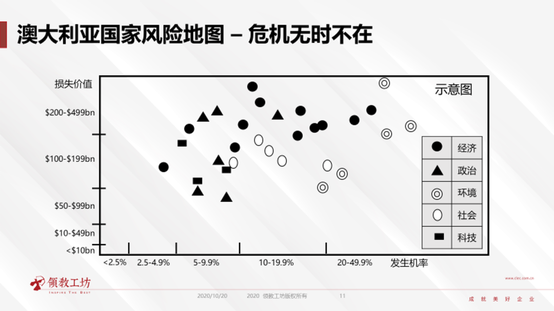 孙振耀：智慧的老板要组织“篮球队”而非“高尔夫球队”丨未来组织