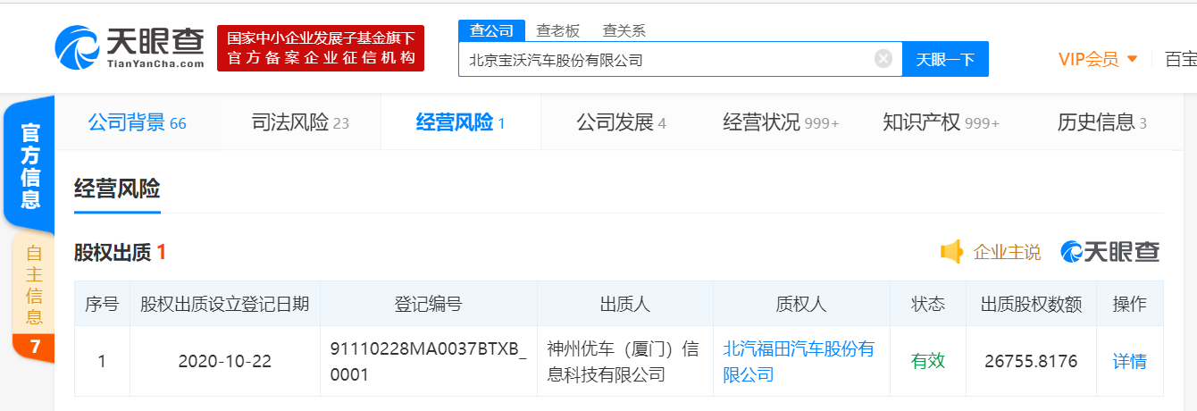 神州优车将所持部分宝沃汽车股份出质给北汽福田