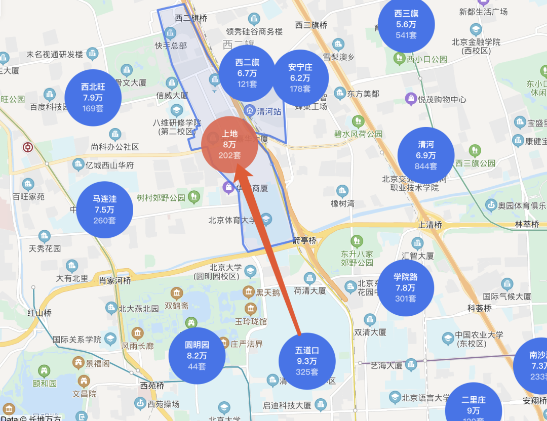 创富神话下，背后的房价哲学