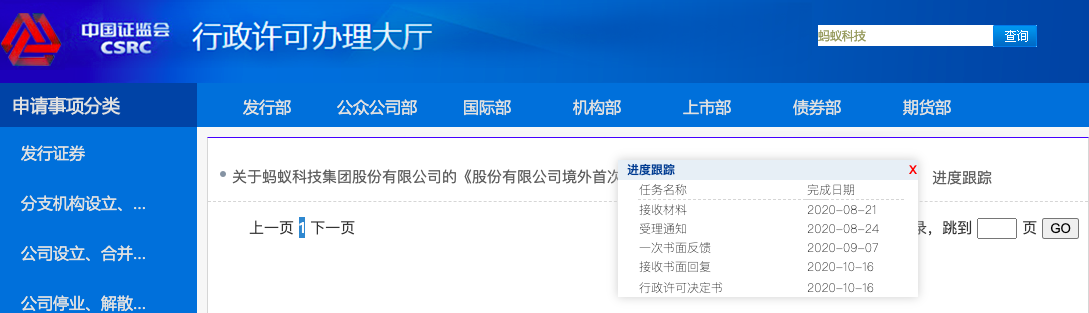蚂蚁集团收到证监会有关其申请赴港上市的行政许可决定书