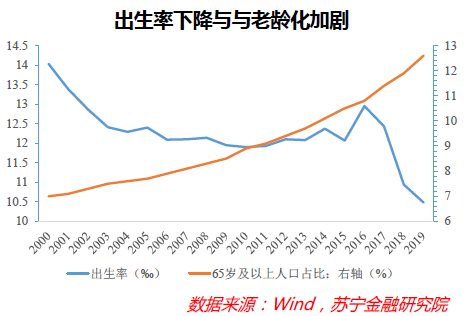 “单身经济”能量巨大，却也存在隐忧