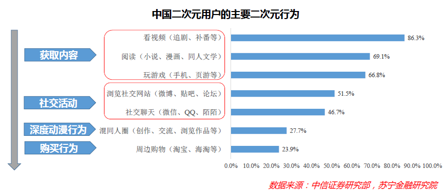“单身经济”能量巨大，却也存在隐忧