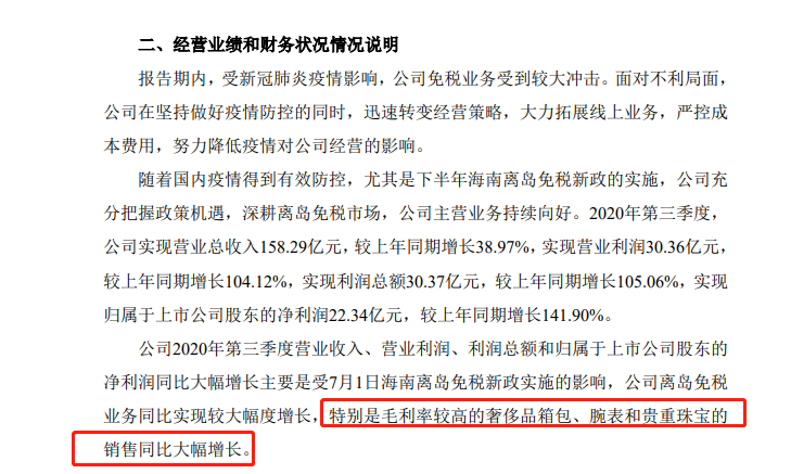 市场要闻 | 海南免税奢侈品卖“疯”了？中免三季度净利大增逾140%