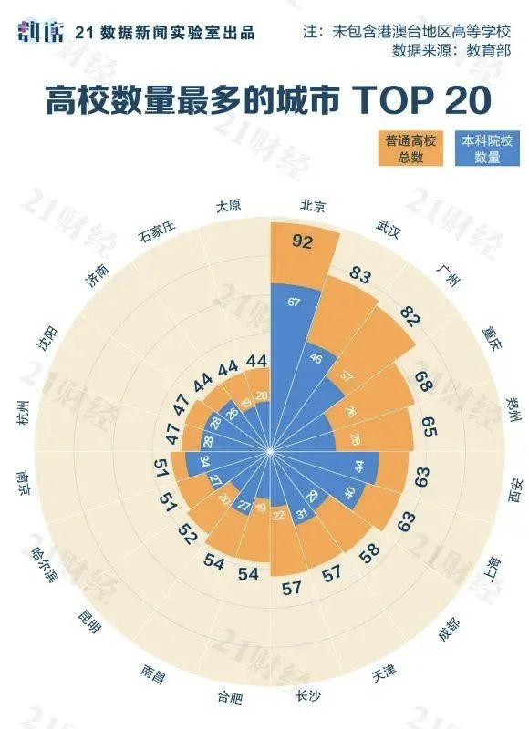 创富神话下，背后的房价哲学