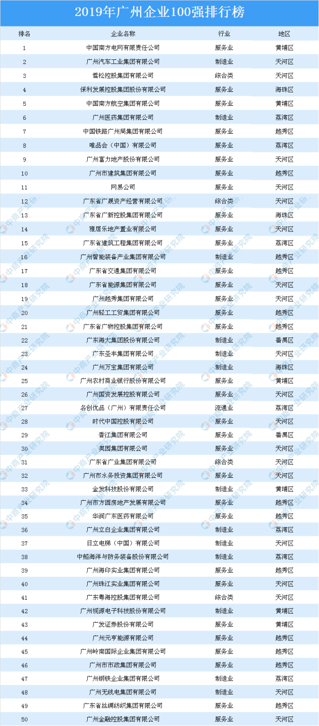 重庆人均gdp和江苏gdp_澜沧景迈机场力争5月建成通航 2017年 这些大事影响着云南每个人的生活