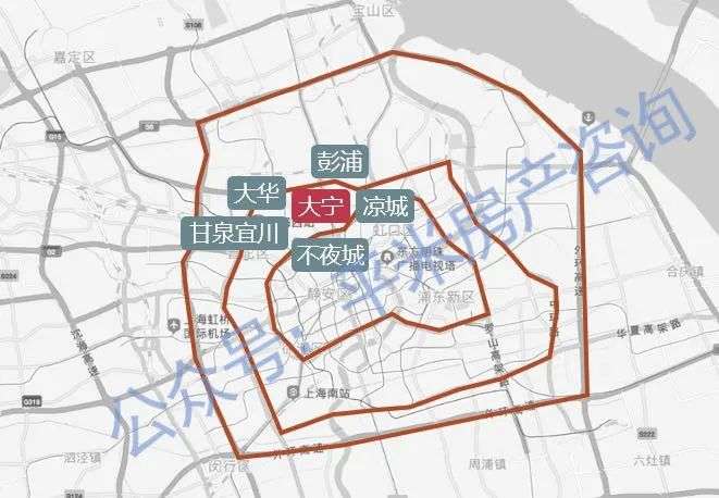 《上海1000万买房实战手册》 | 上海买房指南自住篇