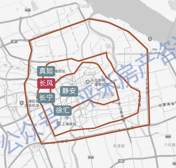 《上海1000万买房实战手册》 | 上海买房指南自住篇