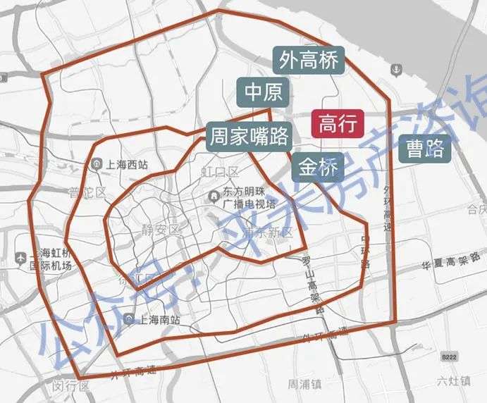 《上海1000万买房实战手册》 | 上海买房指南自住篇