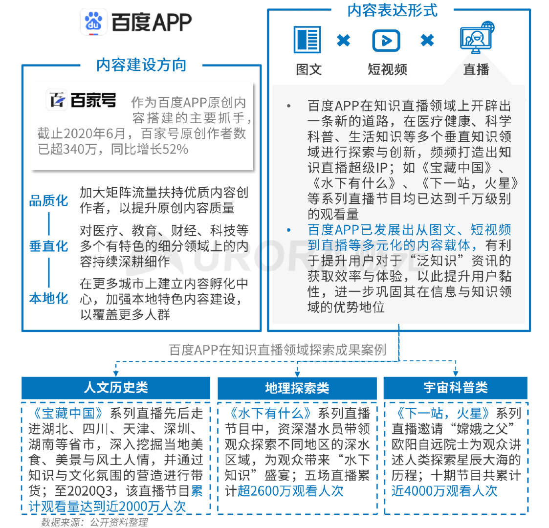 新资讯行业下沉趋势明显，超6成用户分布在三线及以下城市