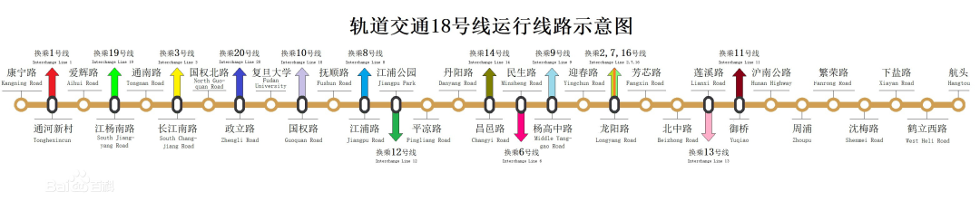 《上海1000万买房实战手册》 | 上海买房指南自住篇
