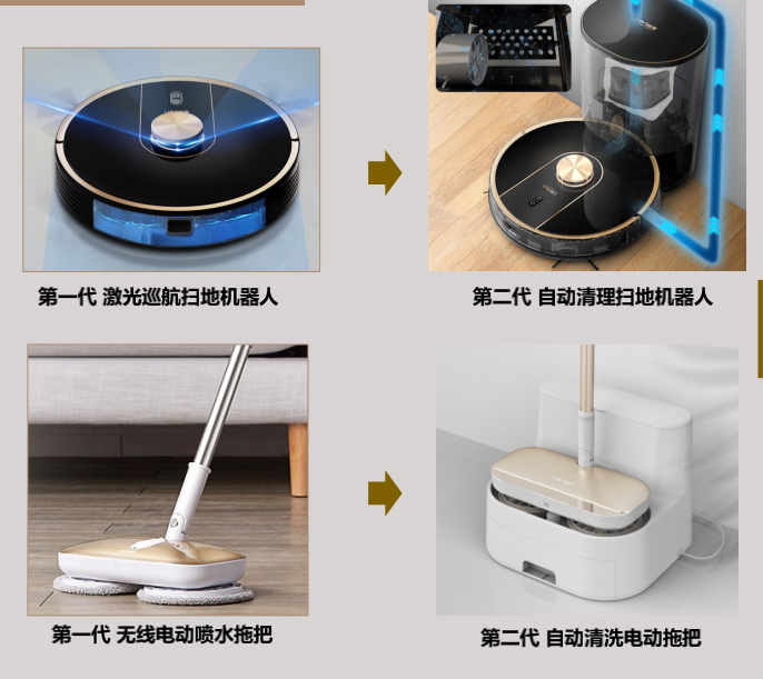 ロボット掃除機が1万円台から 半年で売上高16億円見込む中国新興企業の