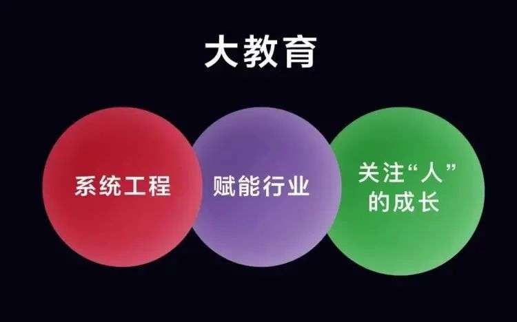 字节跳动调整教育业务，打响行业持久战