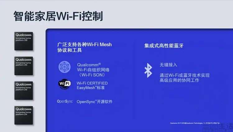 发展22年的家用WiFi技术，终于要迎来变革了