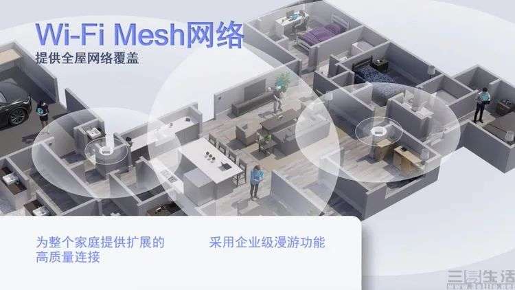 发展22年的家用WiFi技术，终于要迎来变革了