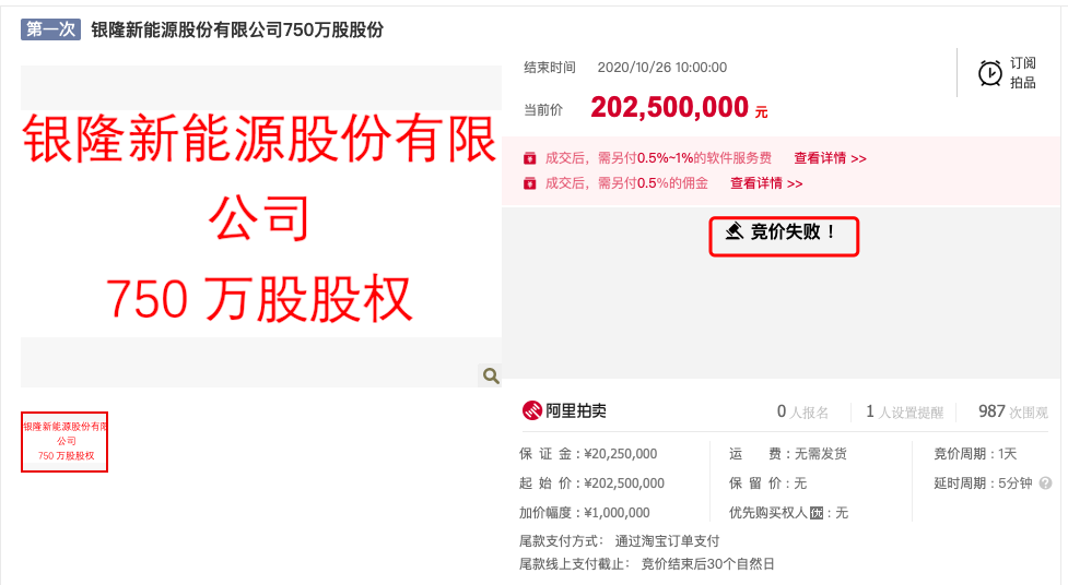 董明珠造车之痛：股份被淘宝拍卖，竞流拍
