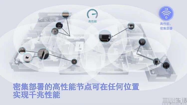 发展22年的家用WiFi技术，终于要迎来变革了