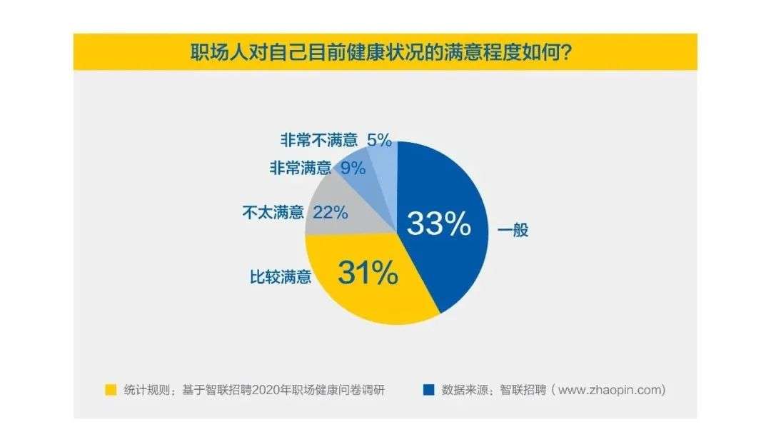 打工人的疲劳和压力，别人不懂 AI 懂