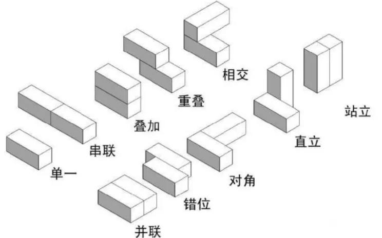 为什么星巴克、优衣库、彪马都喜欢集装箱店丨WINSIGHT新知