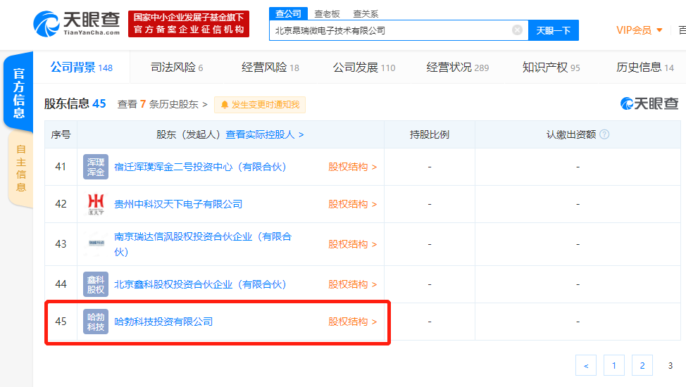 华为旗下哈勃科技投资有限公司入股昂瑞微电子