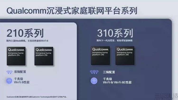 发展22年的家用WiFi技术，终于要迎来变革了