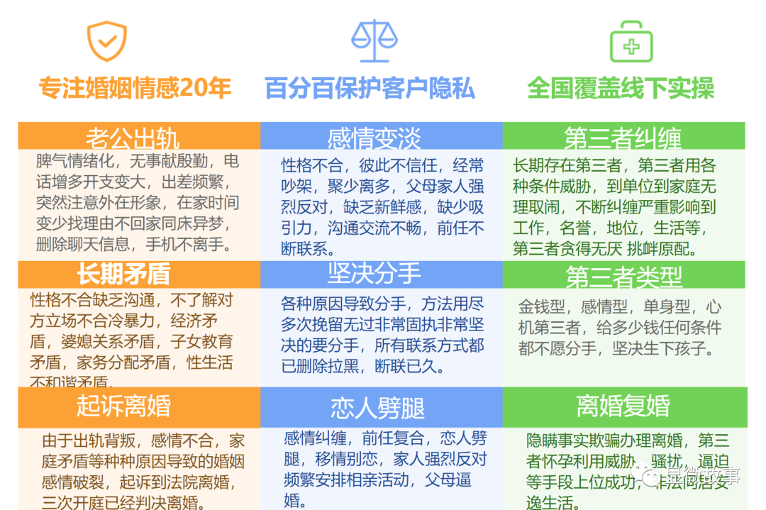 第三者调查、出轨取证、劝退小三，我们是年薪百万的“小三劝退师”