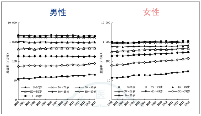 国产纪录片越来越敢拍了