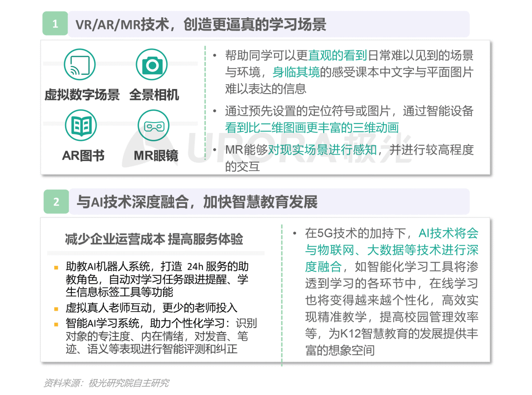 在线青少儿英语教育 用户向头部品牌集中 详细解读 最新资讯 热点事件 36氪