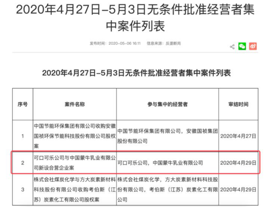 蒙牛“可牛了”，伊利你慌不慌？