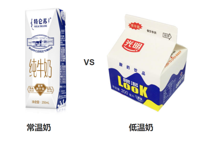 蒙牛“可牛了”，伊利你慌不慌？