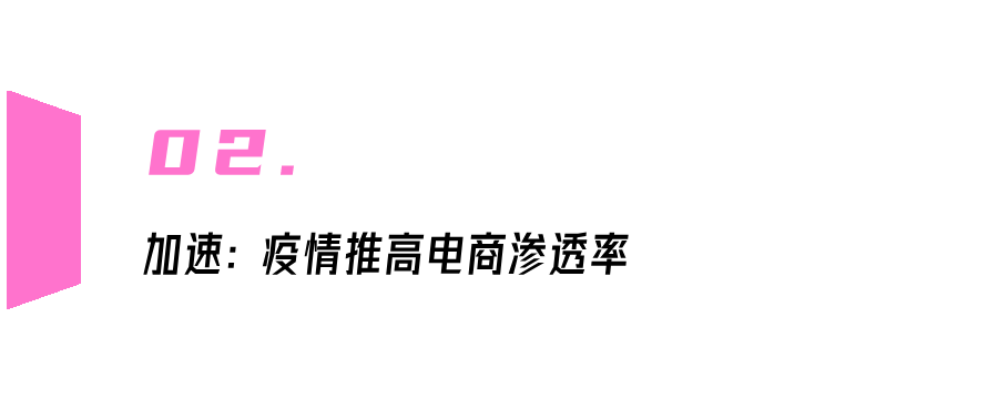 为什么今年双十一有两轮预售？