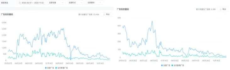 网易“开撕”阿里互娱：游戏抄袭剪不断理还乱