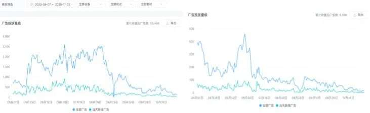 网易“开撕”阿里互娱：游戏抄袭剪不断理还乱