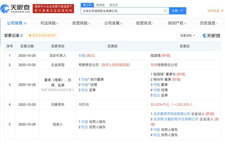 爱奇艺关联公司与新力量影视入股北京乐艺成邦影业，同为后者最大股东