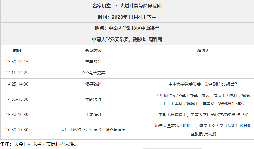 2020世界计算机大会名家讲堂一：先进计算与跨界赋能